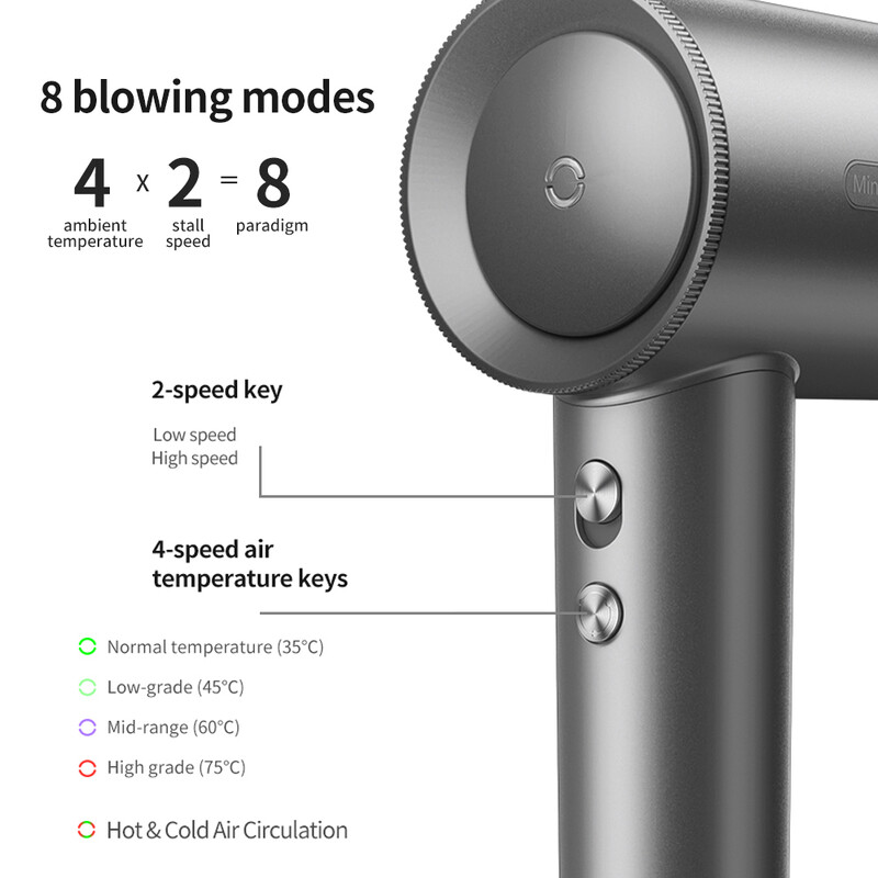 MinHuang 1600W Turbină electrică de mare viteză cu flux de aer Uscător de păr Lonic negativ Instrument de salon profesional cu zgomot redus