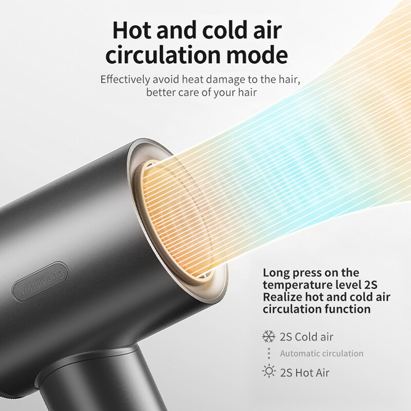 MinHuang 1600W Turbină electrică de mare viteză cu flux de aer Uscător de păr Lonic negativ Instrument de salon profesional cu zgomot redus