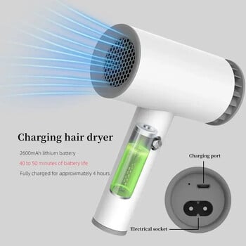 Ασύρματο πιστολάκι μαλλιών Ταξίδι Φορητό Fast Dry Hair Μπαταρία λιθίου Επαναφορτιζόμενο πιστολάκι Art Κοινή εξέταση Ισχυρός άνεμος