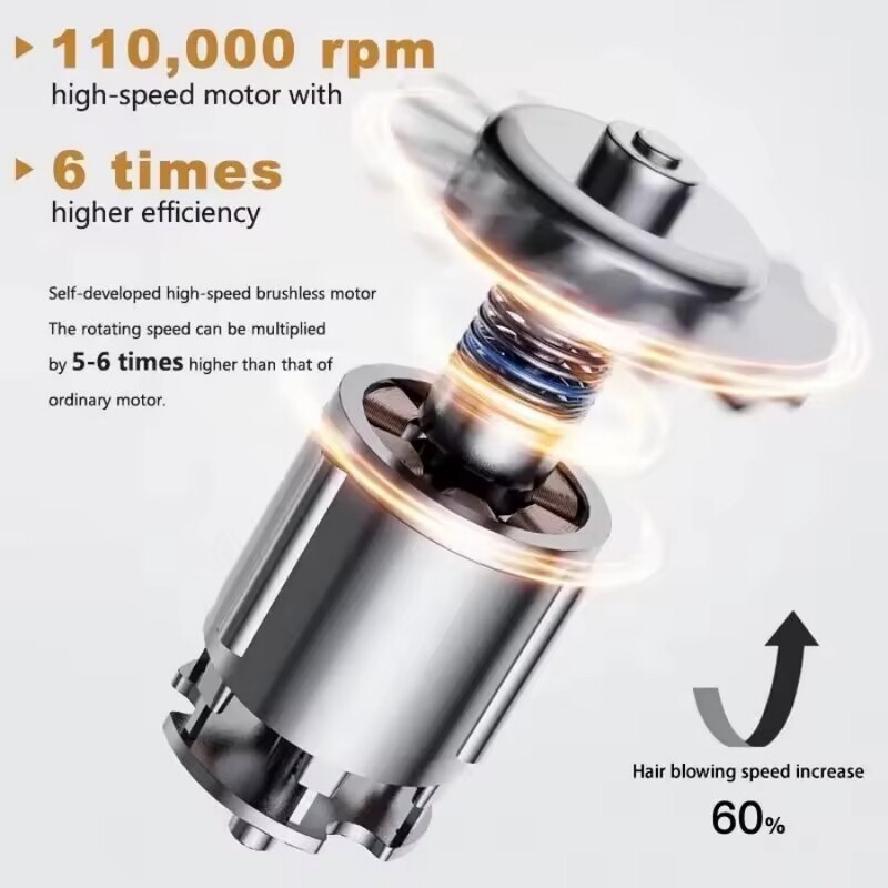 1400W Negative Ionic Hair Dryer Bldc Hair Dryer Machine High Speed Hair Dryer Φορητό χαμηλού θορύβου Επαγγελματικό πιστολάκι μαλλιών