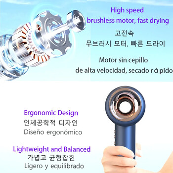 LeaflessHair Dryers Professional πιστολάκι μαλλιών Negative Ionic Blow For Home Appliance with Salon Style