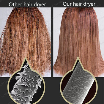 LeaflessHair Dryers Professional πιστολάκι μαλλιών Negative Ionic Blow For Home Appliance with Salon Style