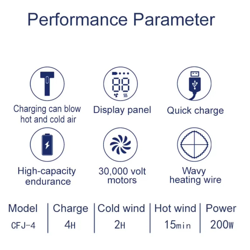 Vezeték nélküli hajszárító USB vezeték nélküli hordozható utazási újratölthető, erős szél, alacsony zajszintű 3 sebességes hajszárító LCD-vel