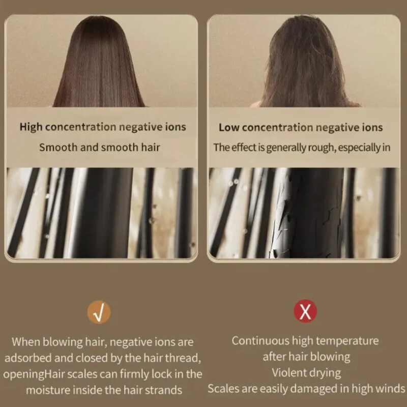 Mini Hajszárító 220V/110V, Nagy sebesség, Szalon légfúvó, Alacsony zaj, Professzionális hajápolás Gyorsan száradó negatív ionok utazáshoz