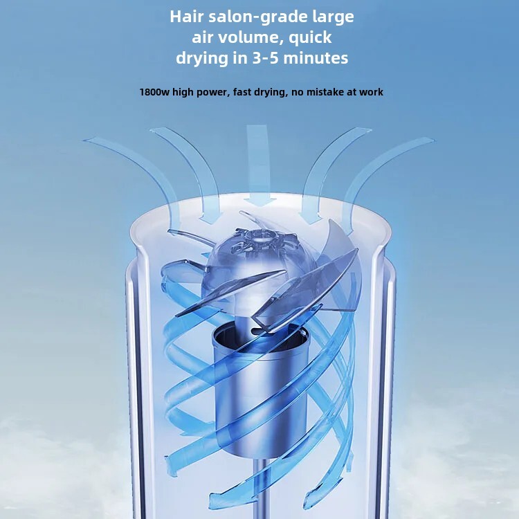 Showsee Galingas namų naudojimui neigiamų jonų plaukų džiovintuvas studentų bendrabučio salonas elektrinis plaukų džiovintuvas tiesūs plaukai A1-W