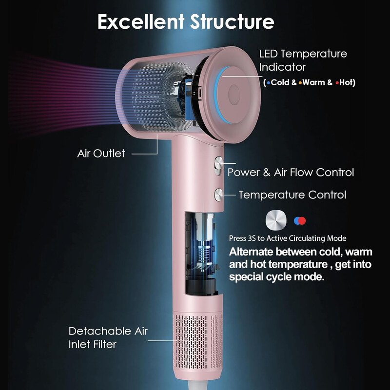 ABIR Hajszárító, Nagy sebesség, Intelligens hőmérséklet-szabályozás, Mágneses fúvóka, Alacsony zajszint, Professzionális hajápolás Gyors száradás negatív ionok