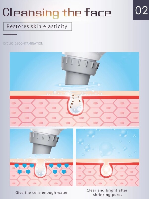 Electric Remover Vacuum - USB Rechargeable Pore Cleaner για καθαρισμό προσώπου και αφαίρεση σπυριών