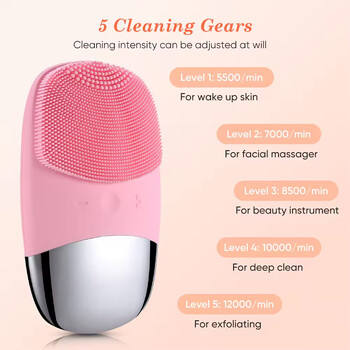 Electric Face Cleansing Brush Electric Facial Cleanser Sonic Facial Cleansing Brush Skin Skin Massager Skin Care Tools