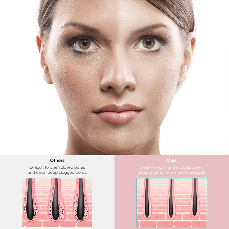 2024 Többfunkciós elektromos ultrahangos arctisztító kefe 2 az 1-ben professzionális szilikon tisztítókefe