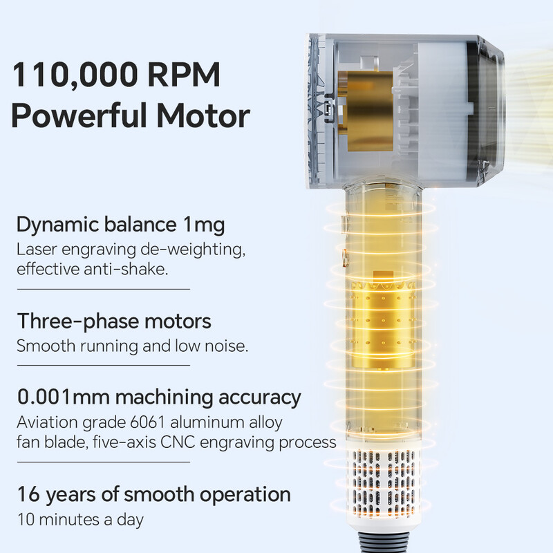 Vysokorýchlostný fén Oley, 900 W, ľahký, výkonný, bezkefový motor, tichý, rýchly, s negatívnymi iónmi