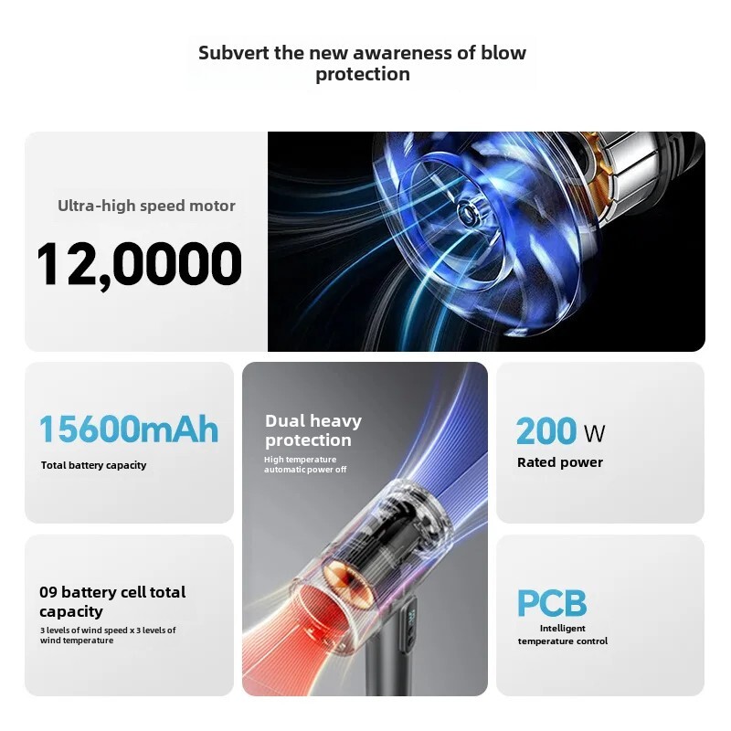 Νέο ασύρματο πιστολάκι μαλλιών υψηλής ισχύος για το σπίτι Χρήση σεσουάρ μαλλιών μικρού δυναμικού κοιτώνα Blue Light Lazy πιστολάκι μαλλιών Λειτουργία αρνητικού ιόντος