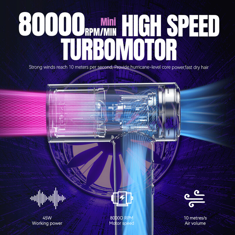 Naujas belaidis plaukų džiovintuvas Daugiafunkcis lauko kepsninės anglies pūtimas dulkių šalinimo nešiojamas įkraunamas didelės spartos plaukų džiovintuvas