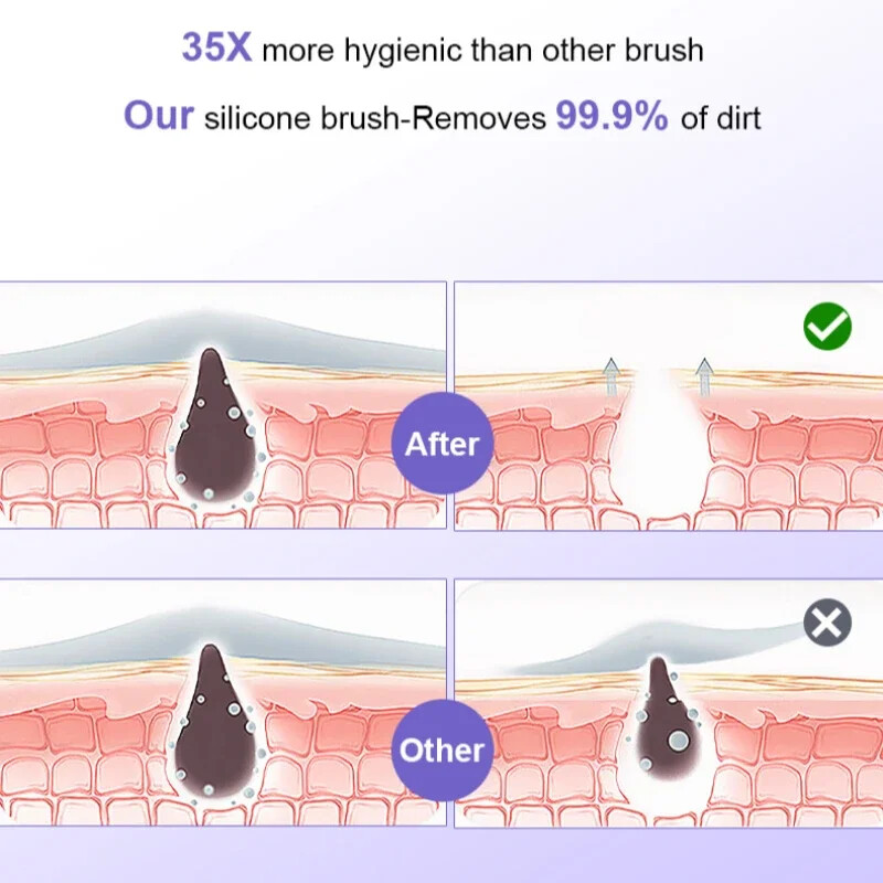 Masaj facial Perie de curățare din silicon Instrument pentru masajul ochilor Dispozitiv de curățare profundă a porilor Dispozitiv de îngrijire a sănătății pielii Reîncărcabil