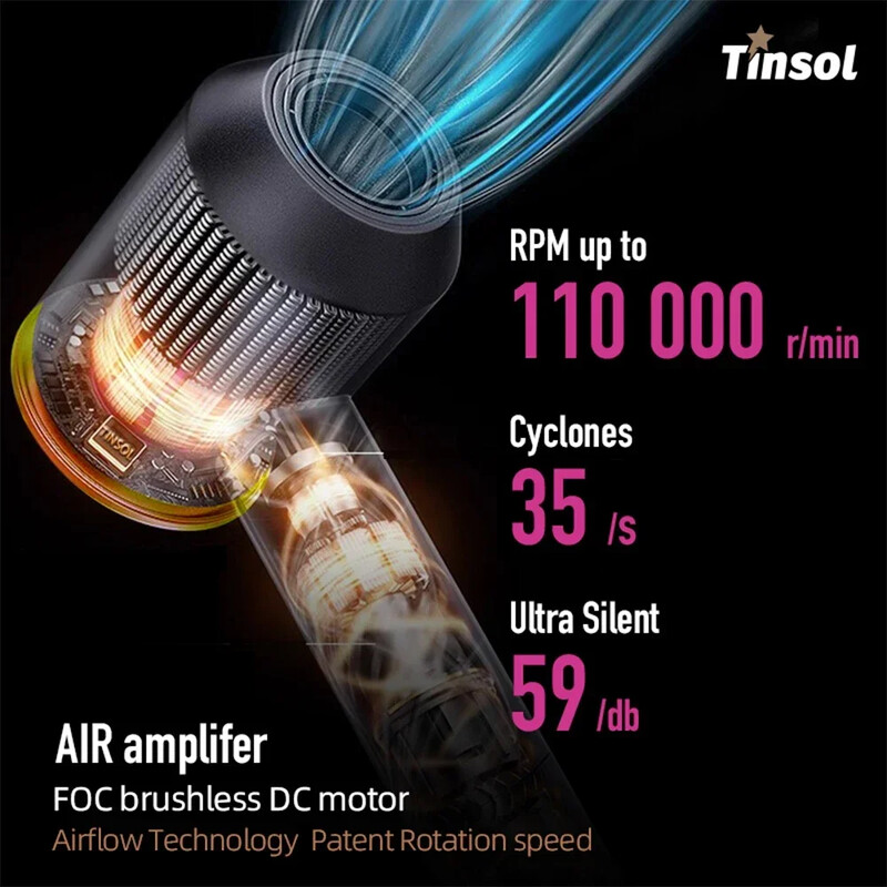 Tinsol Super Hair Dryer, bezlistý fén, osobná starostlivosť o vlasy, styling, nástroj s negatívnymi iónmi, konštantný anión, elektrické fény na vlasy