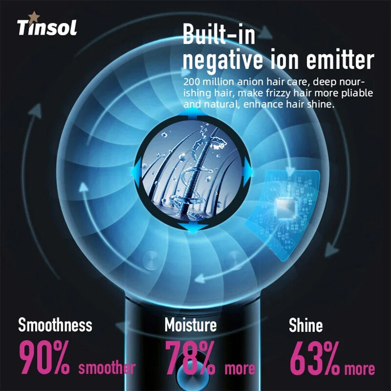 Tinsol Super Hair Dryer, bezlistý fén, osobná starostlivosť o vlasy, styling, nástroj s negatívnymi iónmi, konštantný anión, elektrické fény na vlasy