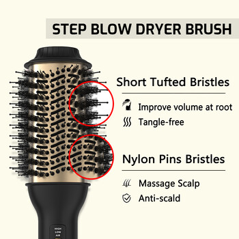 LISAPRO One-Step Hot Air Brush&Volumizer PLUS 2.0 Hair Stiler and Hair Styler Νέα Μαύρη Χρυσή Βούρτσα για ψαλίδια μαλλιών