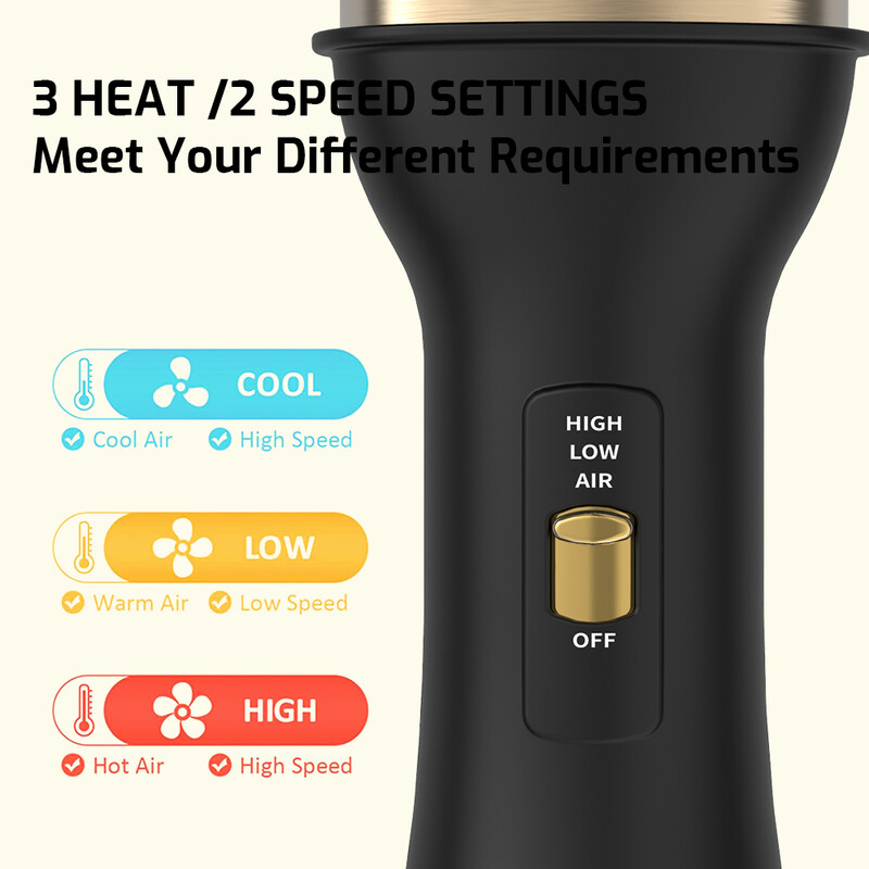 LISAPRO Едностъпкова четка с горещ въздух & Volumizer PLUS 2.0 Сешоар и стайлер Нова черна златиста четка за маши за коса