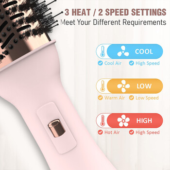 LISARPO 3 in I Hot Air Brush Blowout Brush and Volumize Hair Straightener for Women Styler Electric Brushes Πιστολάκι μαλλιών