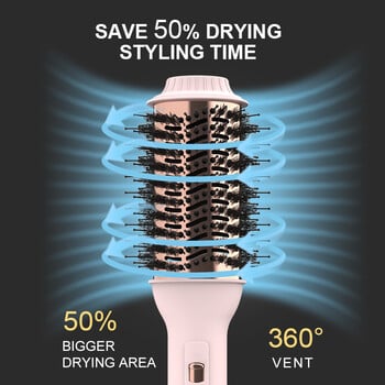 LISARPO 3 in I Hot Air Brush Blowout Brush and Volumize Hair Straightener for Women Styler Electric Brushes Πιστολάκι μαλλιών