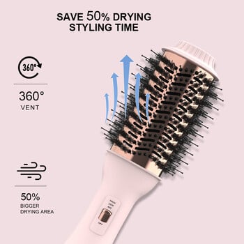 LISARPO Professional Blowout Hair Dryer Brush Dryer and Volumize Hot Air Brush for Womens Curling Irons Styler Electric Brushes