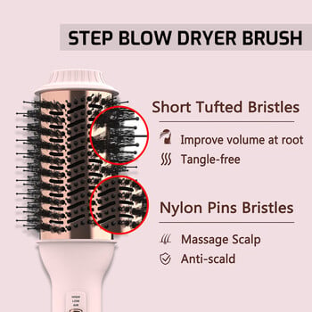 LISARPO Professional Blowout Hair Dryer Brush Dryer and Volumize Hot Air Brush for Womens Curling Irons Styler Electric Brushes