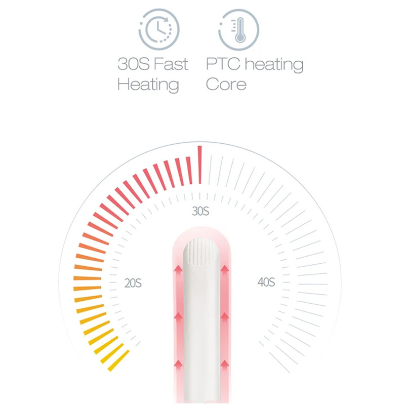 2024. gada Vislabāk pārdotais mini matu lokotājs, pūkains, plakans, gluds, gluds, rievotais, rievotais plāksnītis Pro elektrisks matu cirtējs visiem matu garumiem