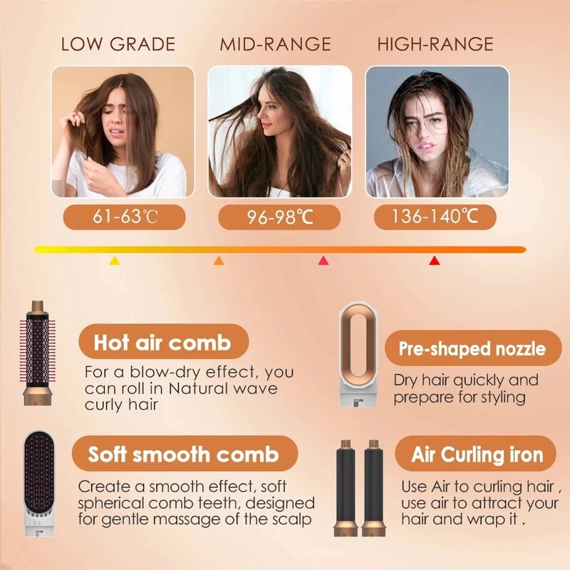 Professional Air Hair Styler 5 în 1 cu zgomot redus Ondularea părului Îndreptare Uscarea părului 1000W Perii cu aer cald