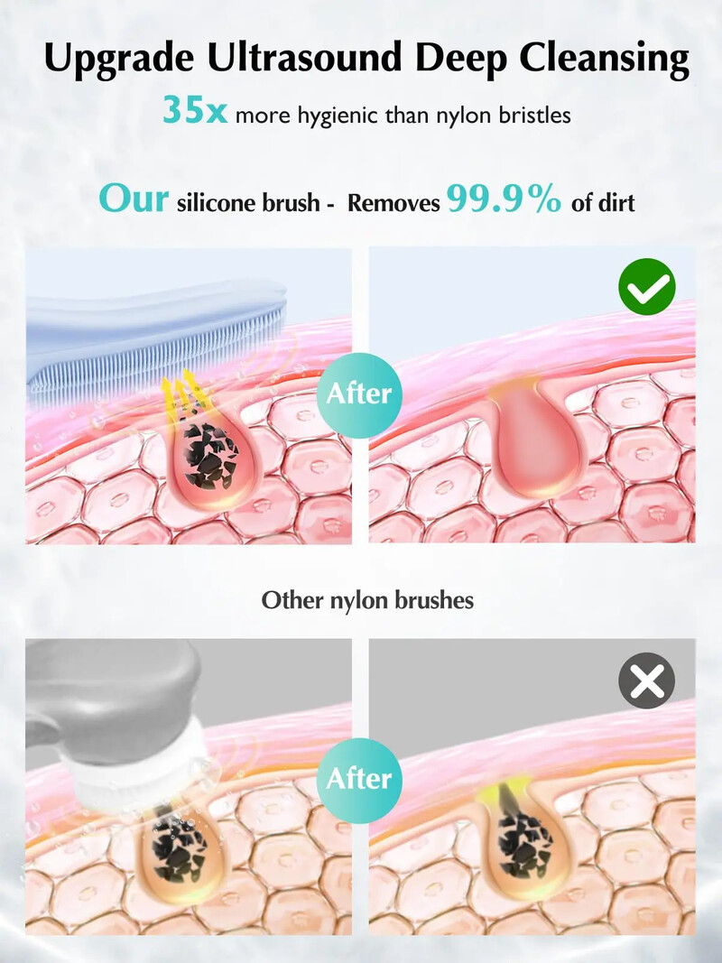 Sonic veido valymo šepetėlis giliai valantis šveičiamasis masažuojamasis vandeniui atsparus įkraunamas veido prausimo šepetėlis su akių apsauga