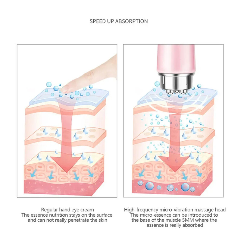 4 Health Head Mini Eye Beauty Prietaisas Rašiklio tipas Elektrinis akių masažuoklis Plonas veido masažas Veido procedūros Didžiulios vibracijos masažo lazdelė