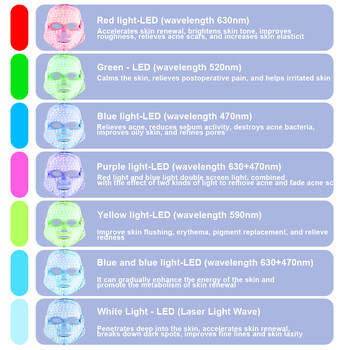 7 цвята LED маска за лице Фотонна терапия Маска за красота Подмладяване Избелване на лицето Лифтинг устройство за красота Грижа за кожата Акумулаторна