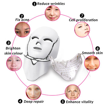 Led Mask 7 Colors Photon Therapy Mask with Neck Anti-Acne Wrinkle Removal Skin Rejuvenation Skin Whitening Led Face Light Beauty Mask