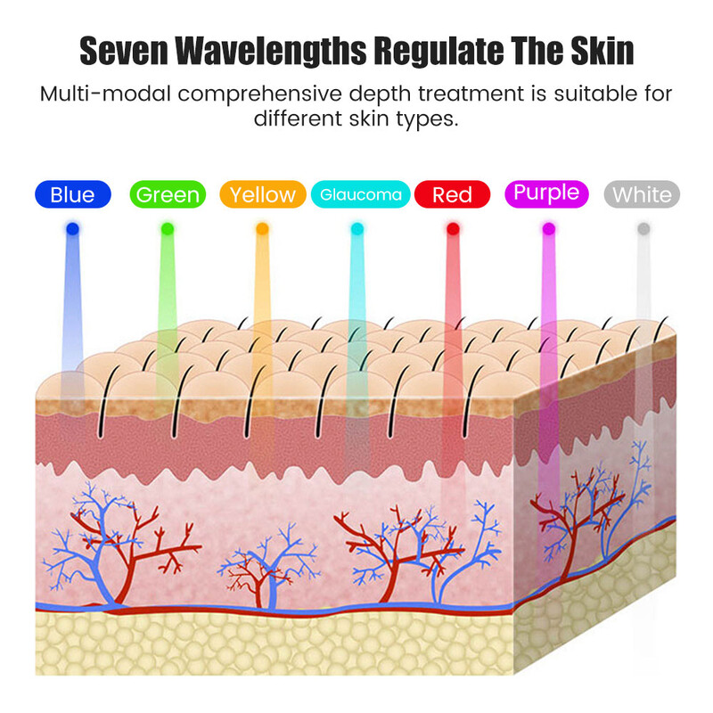 Nabíjateľná tvárová LED maska 7 farieb LED fotónová terapia kozmetická maska omladenie pleti domáci lifting tváre bieliace kozmetické zariadenie