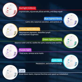 7 цвята LED маска за лице с врат Червена светлина Терапевтична маска за стягане на кожата Лифтинг против стареене Bio-Light Beauty Whitening Home