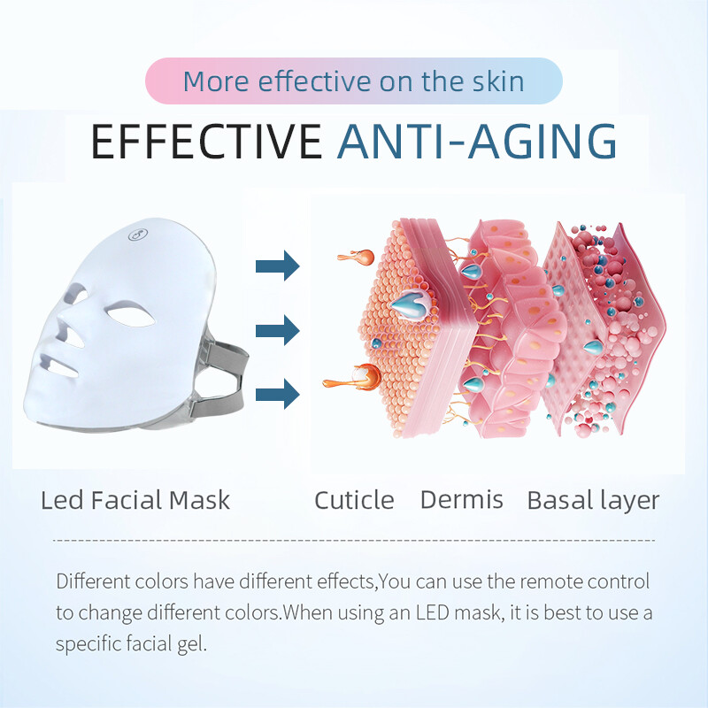 7 spalvų LED veido kaukė Fotonų terapijos priemonė nuo raukšlių šalinimo nuo spuogų, odos atjauninimo balinanti SPA kaukė mašinos odos priežiūros priemonės