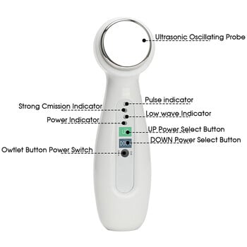 1Mhz Ultrasonic Facial Body Cleaner Machine Massager Handheld Galvanic Spa Skin Tightening Body Slimming Right Removal Massage