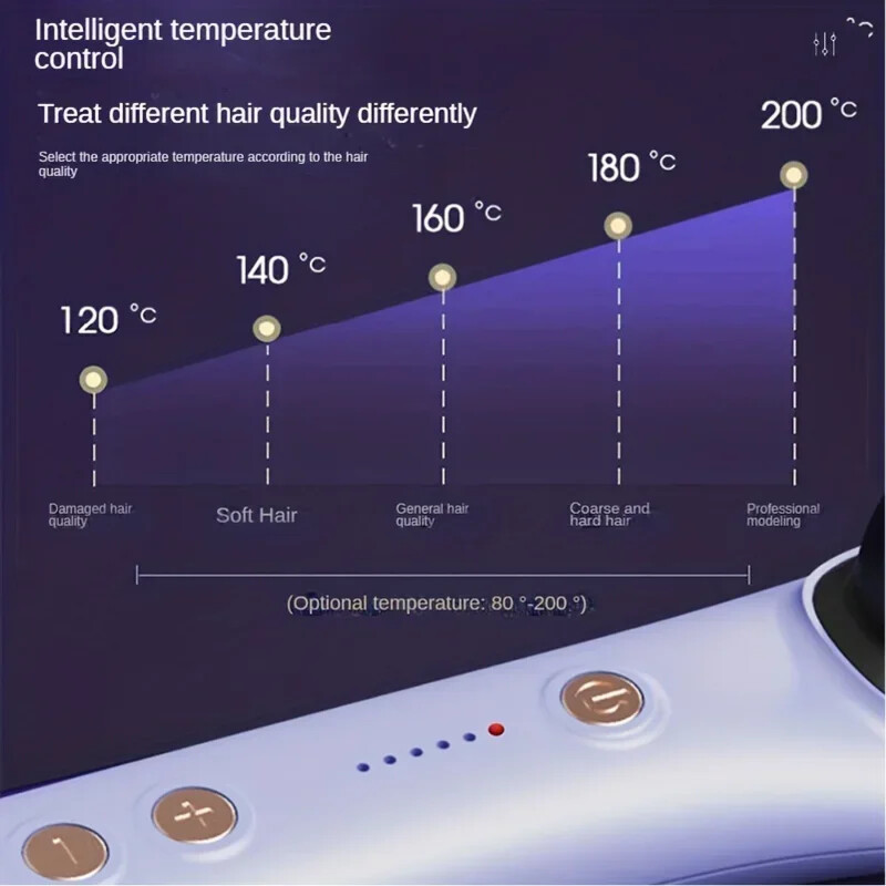 Plaukų tiesinimo elektrinis karštas šukos Negative Ion Anti-Scalding Styling Profesionalus Tiesinimo Šepečių Šukos Lygių plaukų priežiūra