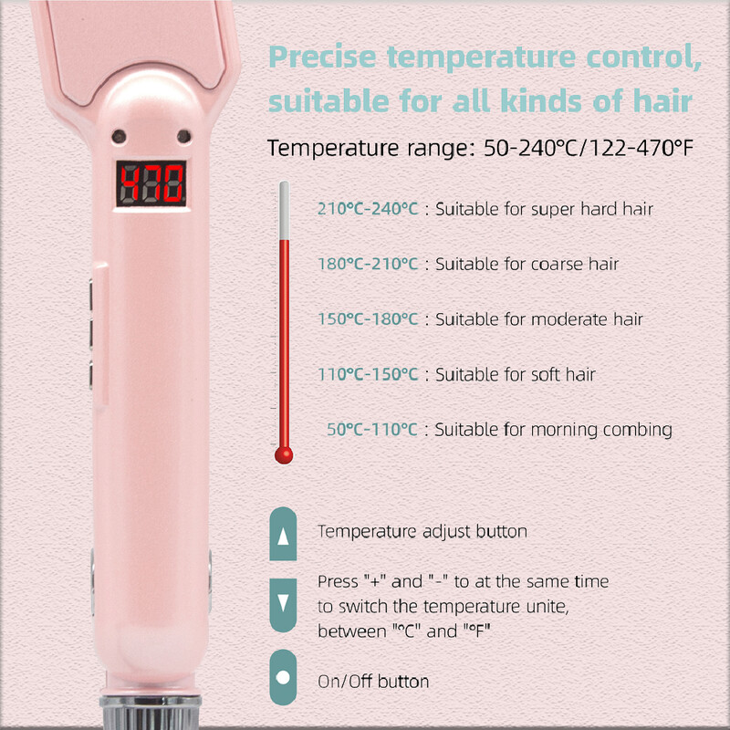 RUCHA Επαγγελματικό ισιωτικό μαλλιών Ευρεία πλάκα από τιτάνιο Επίπεδο σίδερο Οθόνη LCD ταχείας θέρμανσης PTC Θεραπεία Σίδερο και βούρτσα μαλλιών