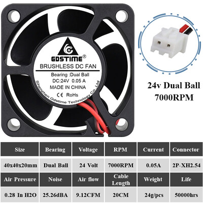 2 vnt Gdstime 4cm 3D spausdintuvas Aušinimo ventiliatorius DC 5V 12V 24V mažas šepetėlis aušintuvo ventiliatorius 40x40x20mm 40mm 4020 Kompiuterio korpusas Radiatorius