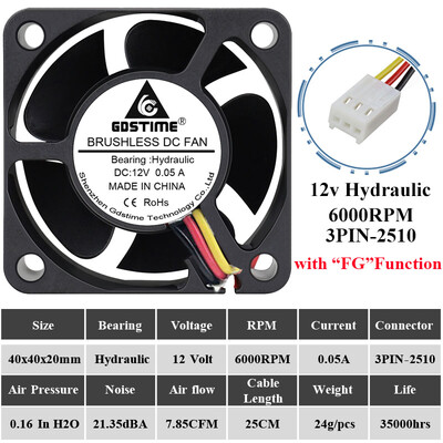 2 vnt Gdstime 4cm 3D spausdintuvas Aušinimo ventiliatorius DC 5V 12V 24V mažas šepetėlis aušintuvo ventiliatorius 40x40x20mm 40mm 4020 Kompiuterio korpusas Radiatorius