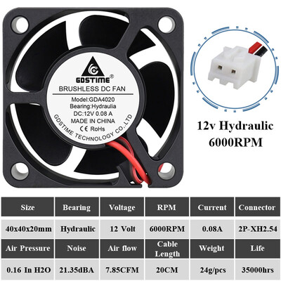 2 vnt Gdstime 4cm 3D spausdintuvas Aušinimo ventiliatorius DC 5V 12V 24V mažas šepetėlis aušintuvo ventiliatorius 40x40x20mm 40mm 4020 Kompiuterio korpusas Radiatorius