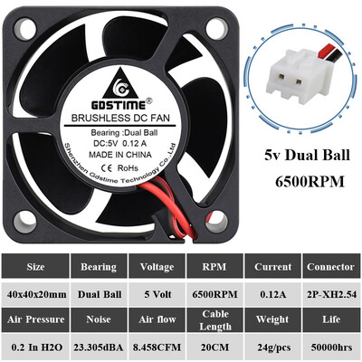 2 vnt Gdstime 4cm 3D spausdintuvas Aušinimo ventiliatorius DC 5V 12V 24V mažas šepetėlis aušintuvo ventiliatorius 40x40x20mm 40mm 4020 Kompiuterio korpusas Radiatorius