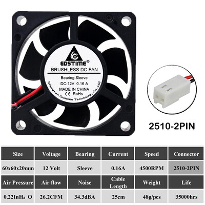2 vnt Gdstime DC 24V 12V 60x60x20mm 60mm rutulinis guolis ašinis bešepetis spausdintuvo aušintuvo ventiliatorius 60mmx20mm 6cm radiatoriaus aušinimo ventiliatorius