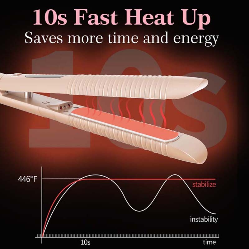 2 σε 1 Γρήγορο φορητό επαγγελματικό υπέρυθρο ανιόν ισιωτικό μαλλιών κεραμικά εργαλεία νάρθηκα