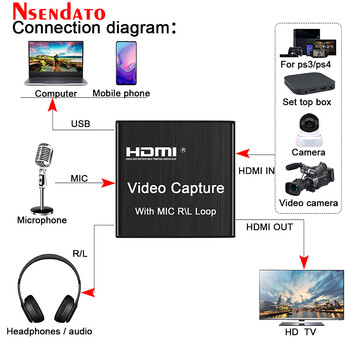 4K USB2.0 Video Capture Card USB 2.0 HDMI Video Grabber Record Box with Mic loop R/L for PS4 Game DVD Recording Streaming Live