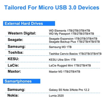 Външен кабел за твърд диск USB Micro B кабел HDD кабел Micro Data кабел SSD Sata кабел за твърд диск Samsung Micro B USB3.0 кабел