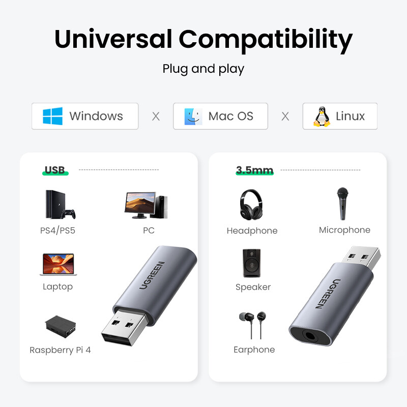 Zvuková karta UGREEN, adaptér zvukového rozhrania USB na 3,5 mm pre slúchadlá a mikrofón pre PC, laptop PS5/4, TRRS (CTIA/OMTP), hliníkový kovový kryt