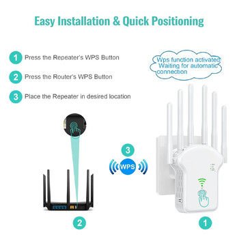 WiFi ретранслатор, безжичен рутер, 1200Mbps, 2.4G, 5G, удължител на покритието на сигнала, 6 антени с високо усилване, мрежов усилвател, усилвател на обхвата на сигнала