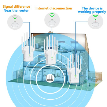 WiFi ретранслатор, безжичен рутер, 1200Mbps, 2.4G, 5G, удължител на покритието на сигнала, 6 антени с високо усилване, мрежов усилвател, усилвател на обхвата на сигнала