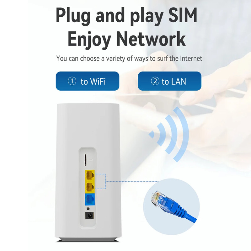 4G LTE WIFI рутер 300Mbps 3LAN VPN CPE RJ45 със слот за SIM карта Вградена антена за мрежа на домашен офис Безжичен модемен рутер