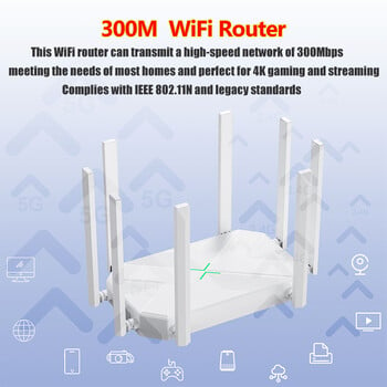 1200M WIFI рутер Гигабитов безжичен рутер WIFI ретранслатор 2.4G 5GHz двойна лента 8 антена Усилвател на сигнала Hotspot Smoother